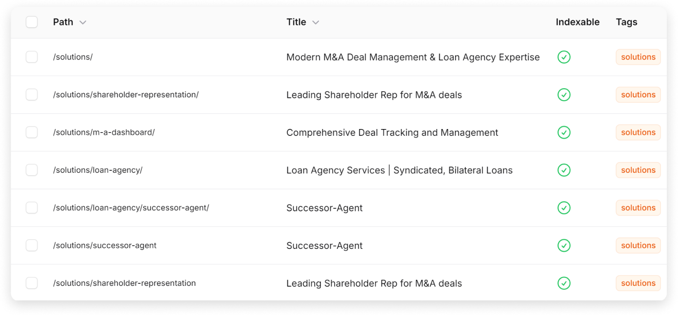 SEO Audit