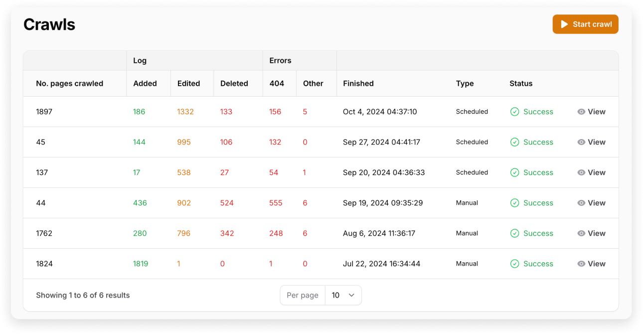 Seo change tracking